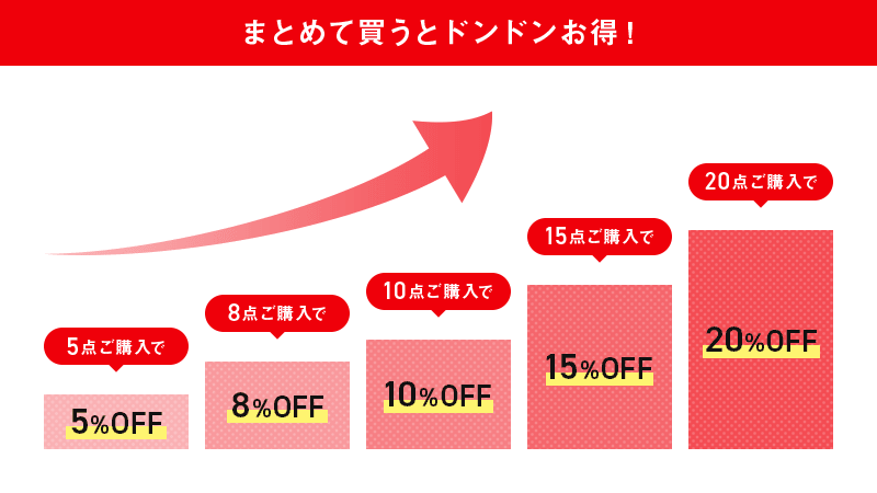 まとめて買うとドンドンお得！