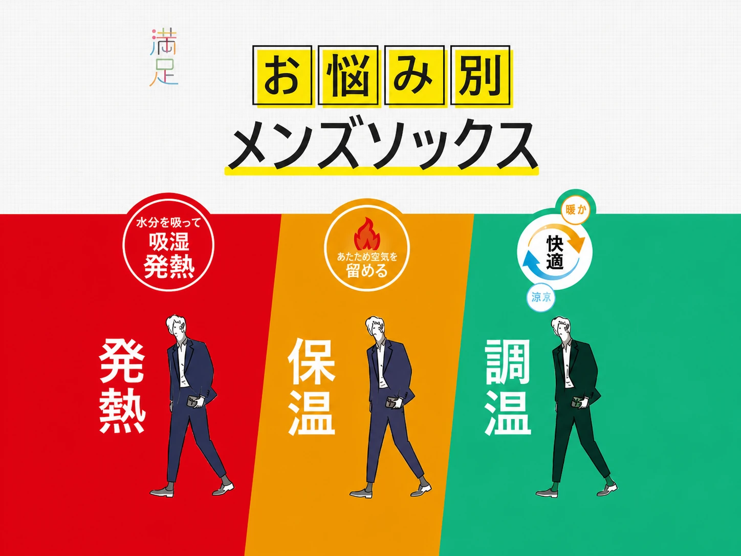 お悩み別メンズソックス