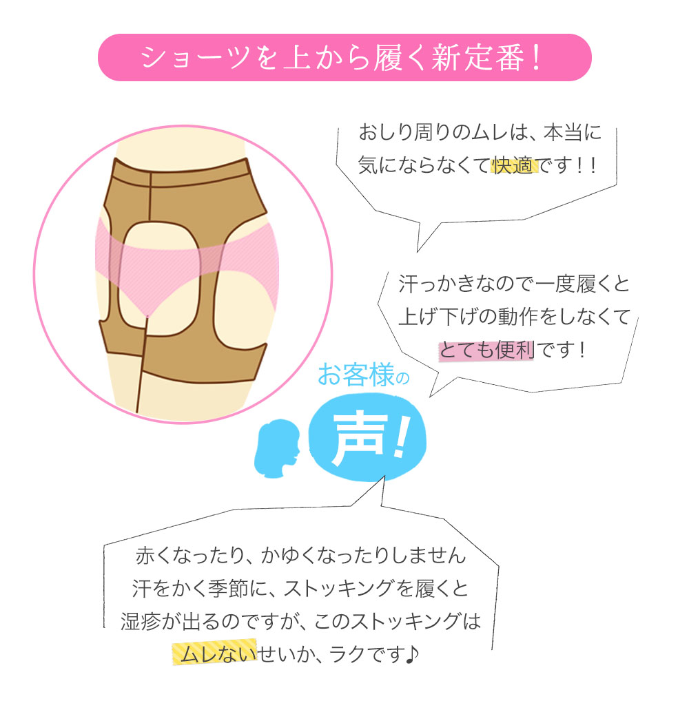 ショーツを上から履くから、お尻周りのムレは本当に気にならなくて快適！