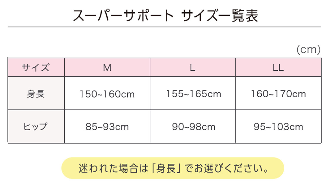 スーパーサポート サイズ一覧表