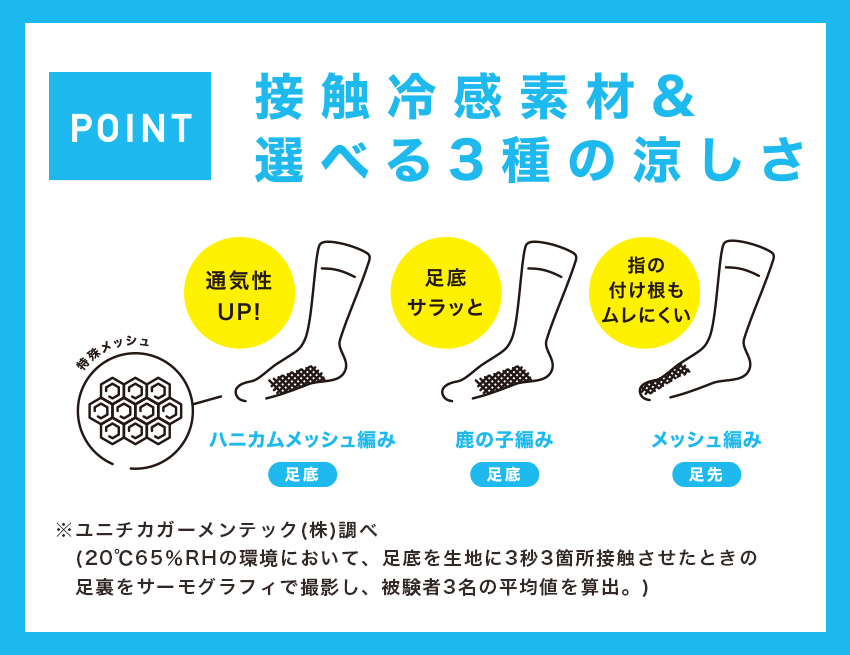 接触冷感素材&選べる3種の涼しさ