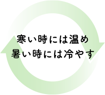 寒い時には温め暑い時には冷やす