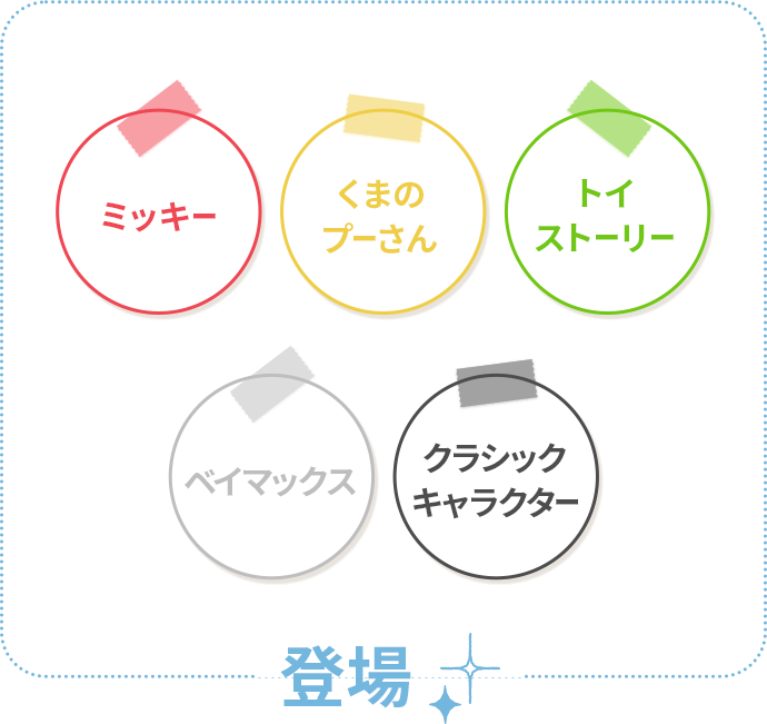 人気のキャラクターが登場