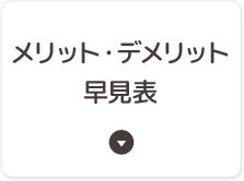メリット・デメリット早見表