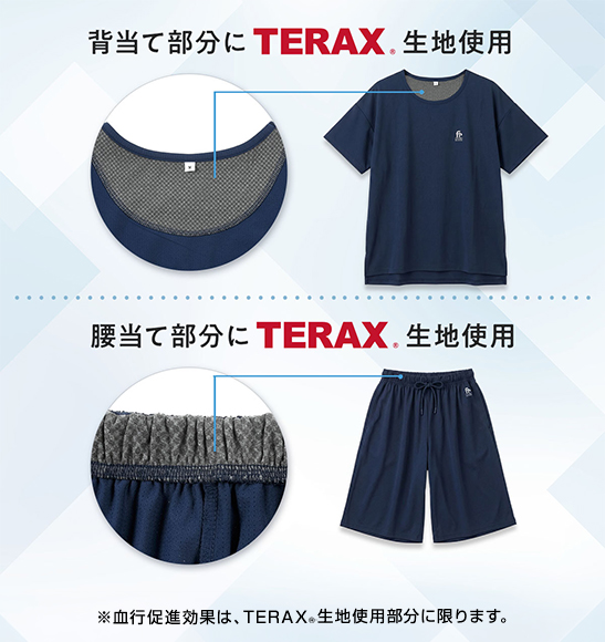 TERAX生地使用箇所