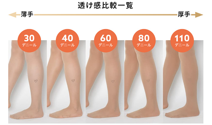 ウエストゴムがない