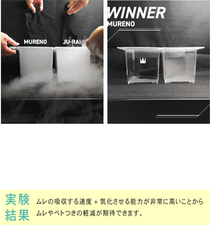 吸収速度比較実験