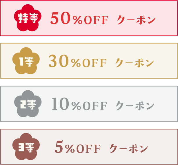 特等 50%OFF クーポン、1等 30%OFF クーポン、2等 10%OFF クーポン、3等 5%OFF クーポン