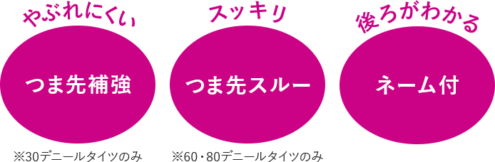 やぶれにくい つま先補強 / 後ろがわかる ネーム付