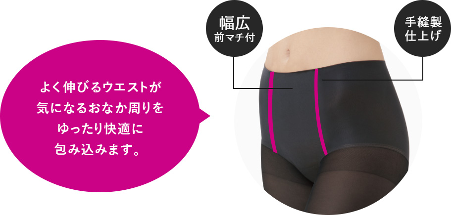 福助独自のおなかゆったり幅広前マチ