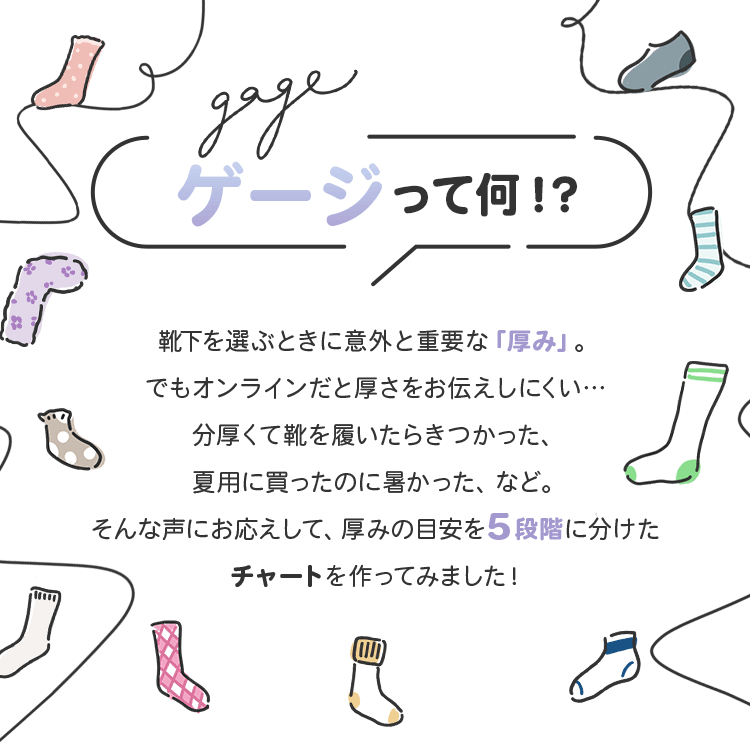 ゲージって何！？