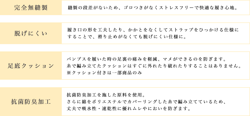made in Japanの5本指カバーソックス『Wraposca(ラポスカ)』