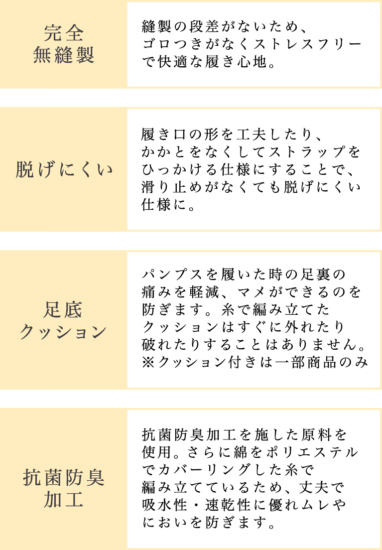 made in Japanの5本指カバーソックス『Wraposca(ラポスカ)』