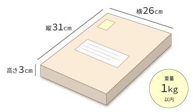 ゆうパケット配送な商品