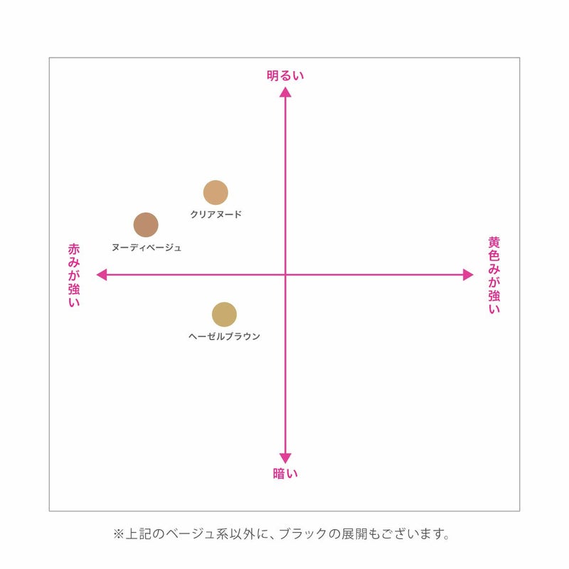 パンティ部レス30デニール