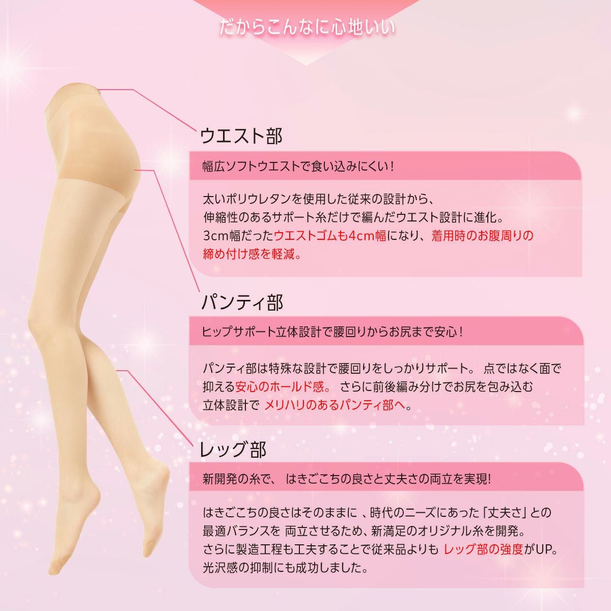 満足： 美しく心地いい 伝線しにくい 無地 パンティストッキング
