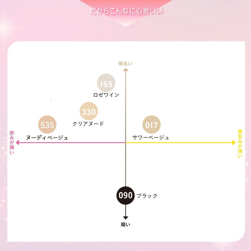 レディースストッキング無地SCYゾッキ伝線しにくいノンラン設計