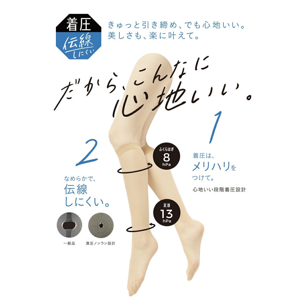 満足Styling(スタイリング)： 伝線しにくい 無地 着圧ストッキング