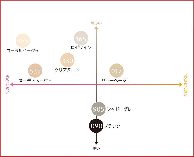 レディースストッキング無地SCYゾッキつま先補強