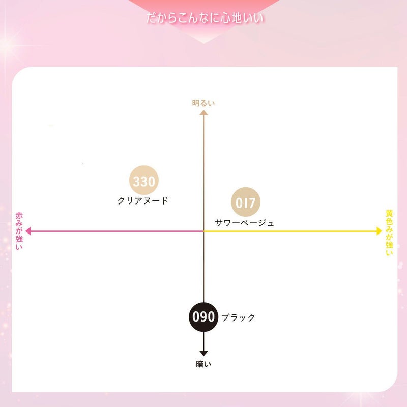 レディースストッキング無地SCYゾッキ後長マチ付き