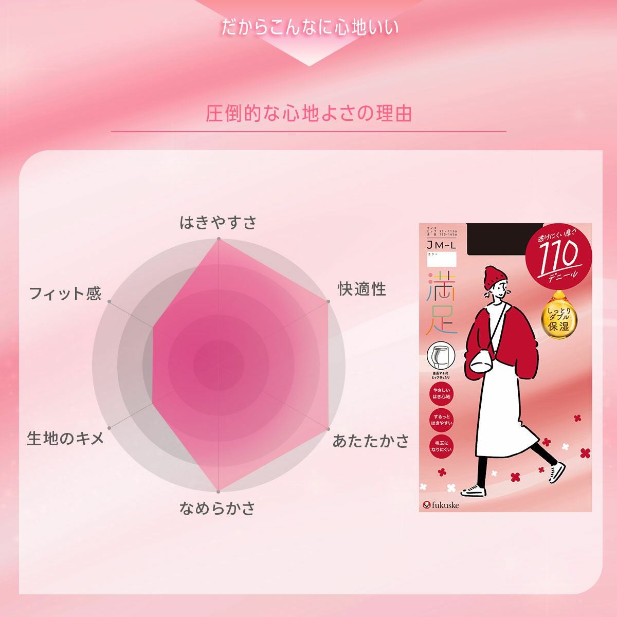 満足： 毛玉になりにくい 無地 タイツ 110デニール しっとりダブル保湿