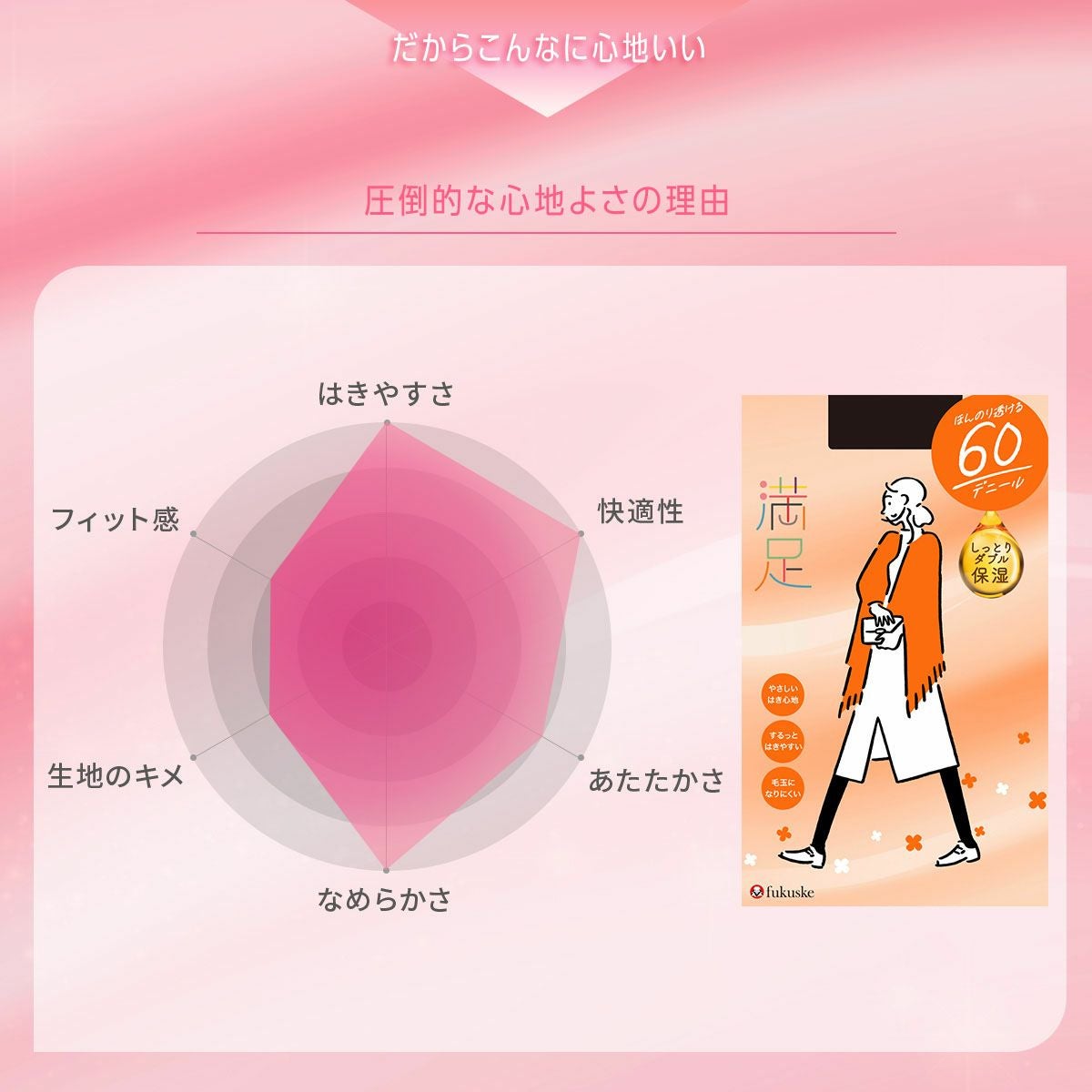 フェミグランタイツ YOUBE 2枚セット リニューアル ヒートラブウール タイツ（ユニセックス）｜ZEROFIT公式