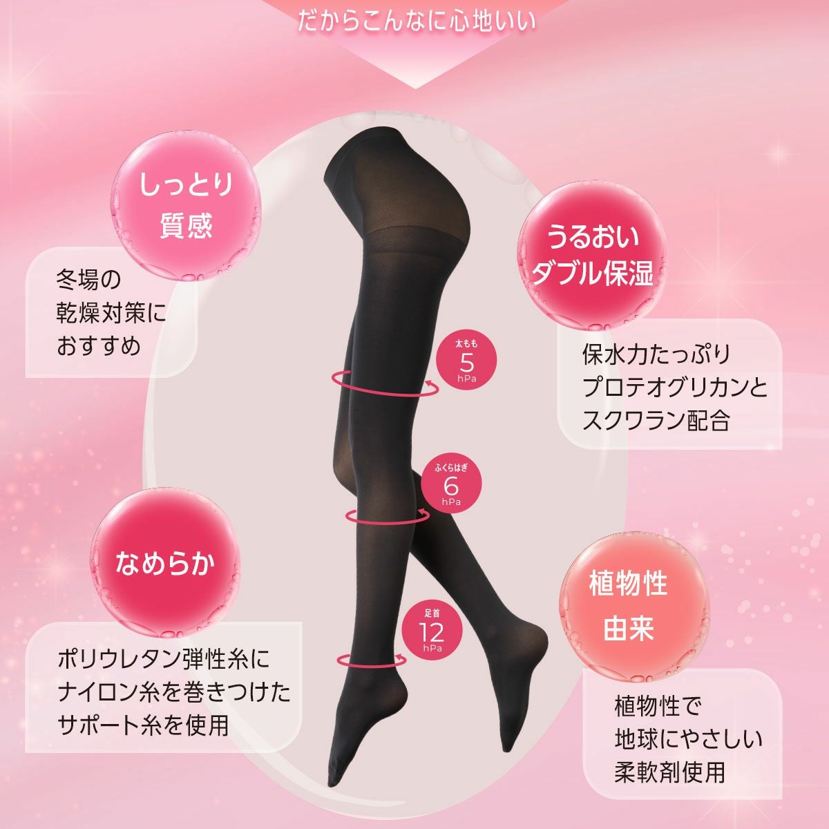 満足Styling(スタイリング)： 毛玉になりにくい 無地 着圧タイツ 60