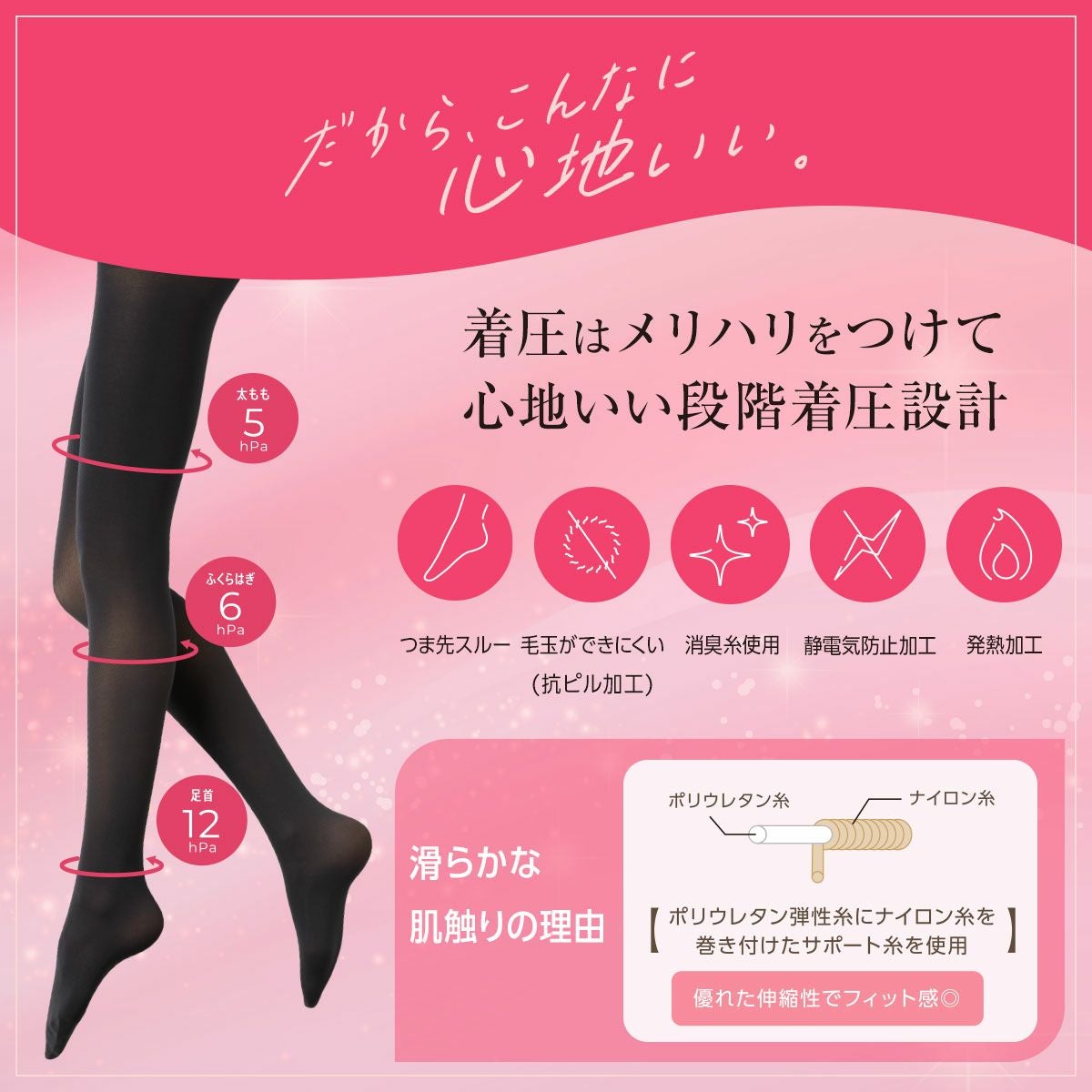スタイリング満足80デニール着圧タイツM～Lサイズ：黒2点とチャコールグレー1点 満足 着圧 段階着圧 タイツ つま先補強 オールサポート 2足組 80
