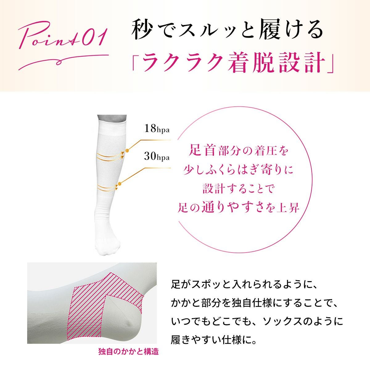 靴下 着圧 ハイソックス ユニセックス fukuske 秒ではける 秒着圧 無地