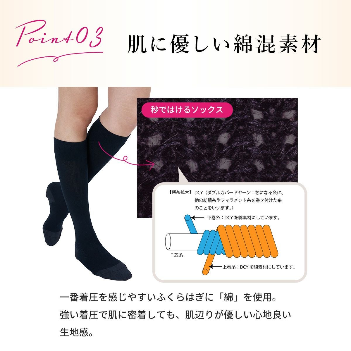 靴下 着圧 ハイソックス ユニセックス fukuske 秒ではける 秒着圧 無地