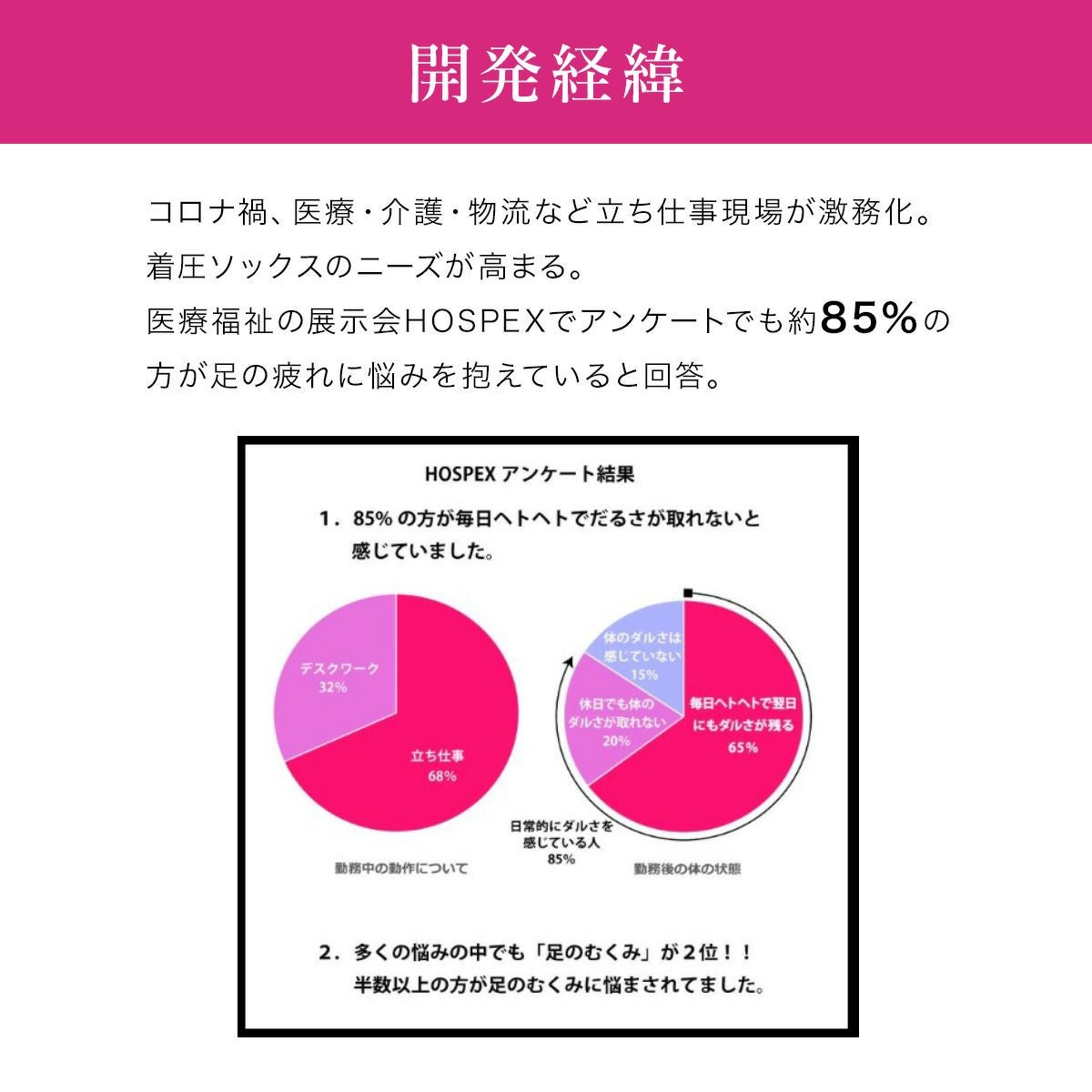 靴下 着圧 ハイソックス ユニセックス fukuske 秒ではける 秒着圧 無地