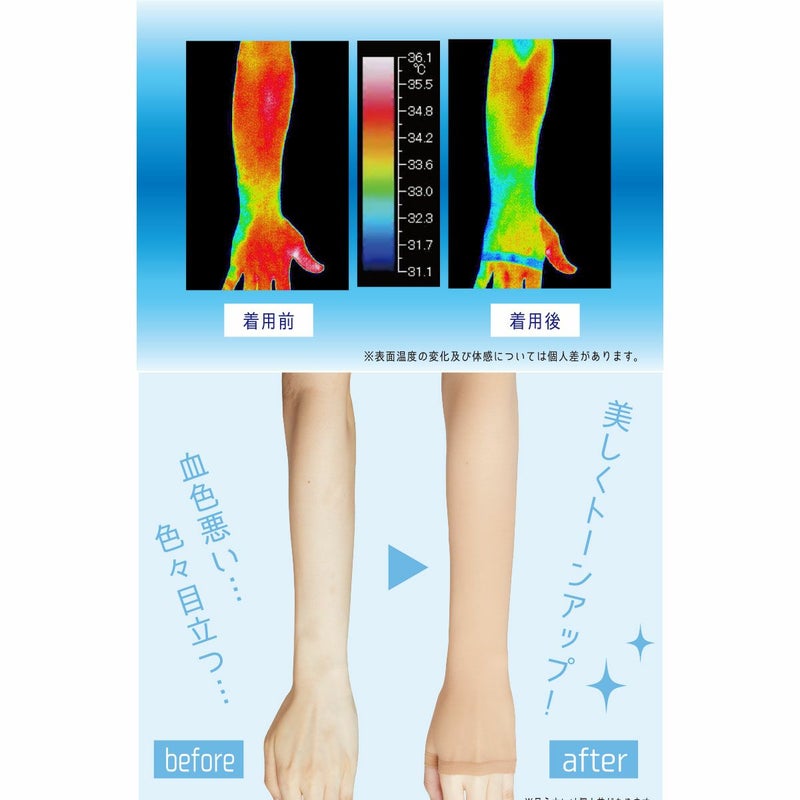 SCYゾッキ伝線しにくいノンラン設計抗菌防臭遮熱涼感