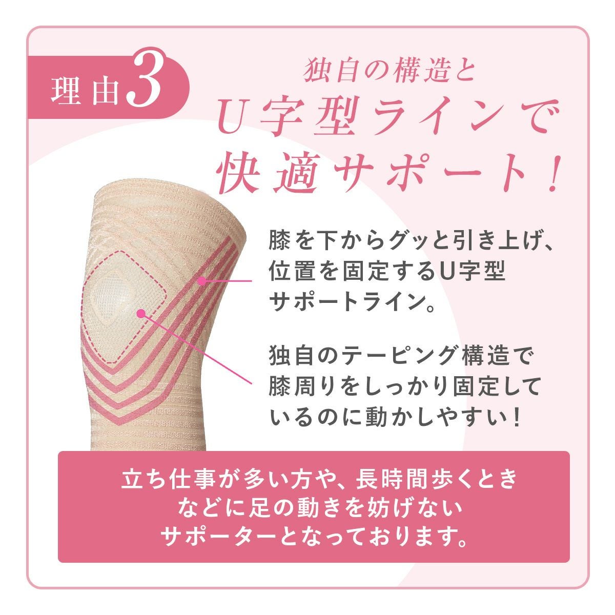 SELF+MAINTENANCE(セルフメンテナンス)】 ひざサポーター 極薄 膝部分