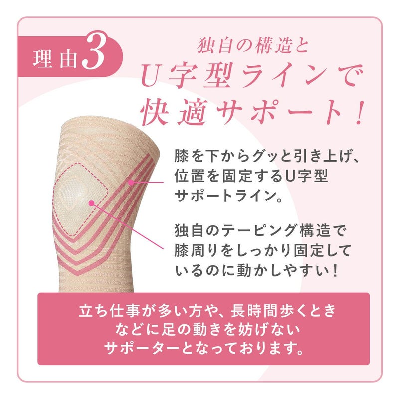 ムレにくいテーピング構造シームレスフラットシーマ