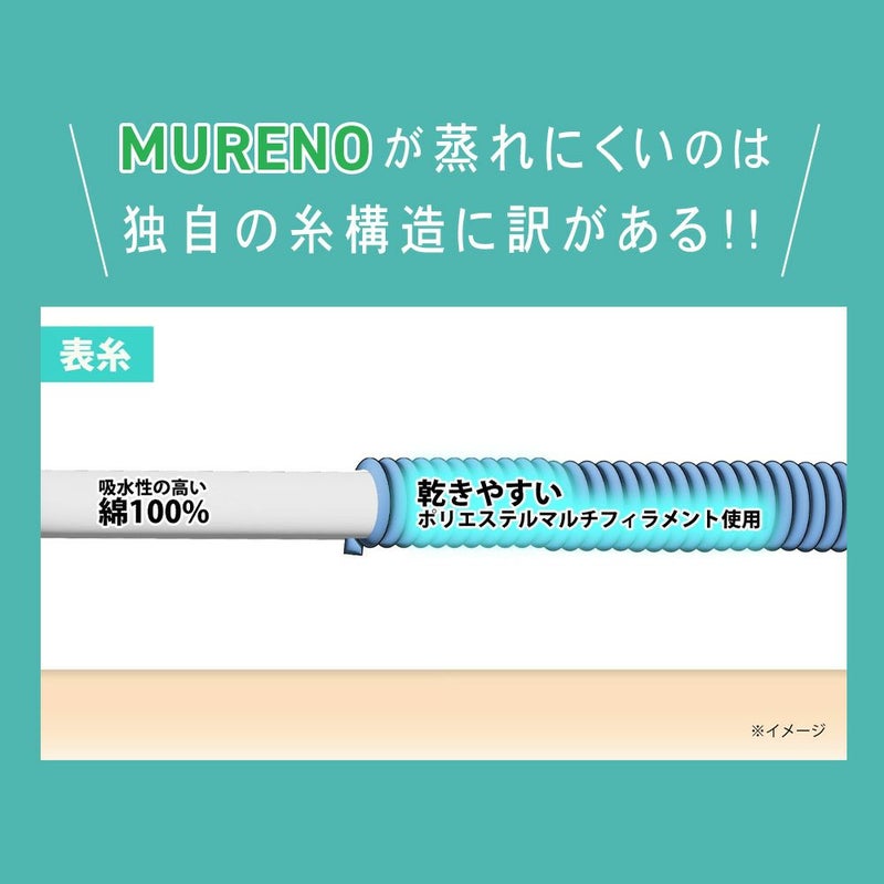 【MURENO(ムレノ)】靴下リブラインショート丈(3160-03N)