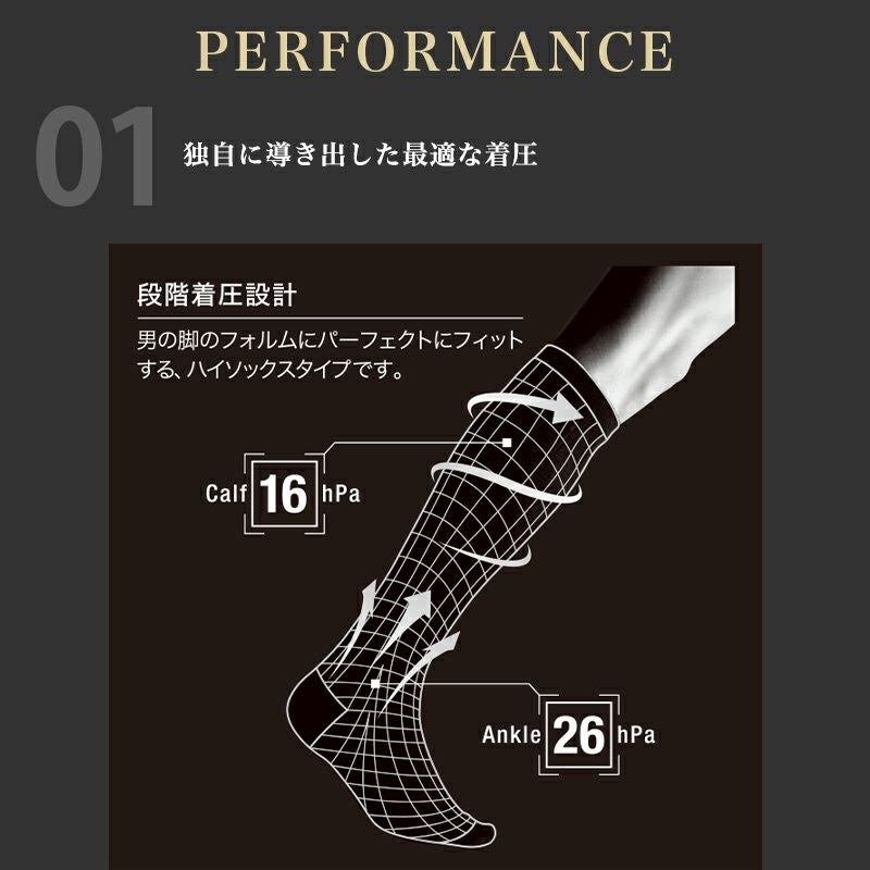 SHAPERS PREMIUM(シェーパーズ プレミアム)】 着圧靴下 無地 リブ