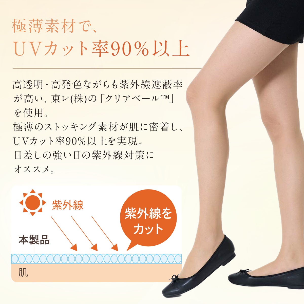 UVヴェール】 ストッキング 無地 パンティストッキング 極薄