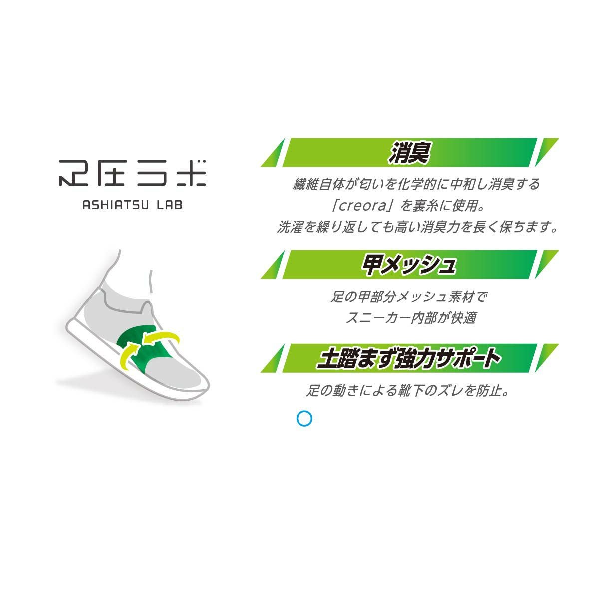 ふくすけさん専用ページ fukuske FUN(フクスケファン) ： 足圧ラボ】 靴下 無地 ゴースト丈 甲