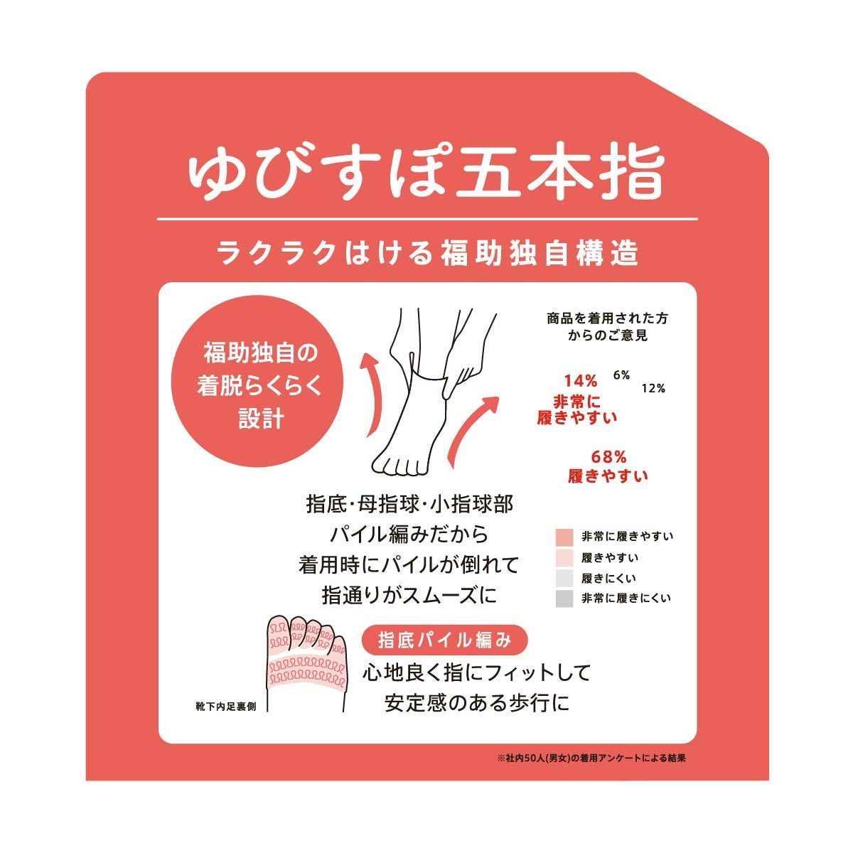 満足(マンゾク) ： ゆびすぽ五本指】 靴下 無地 クルー丈 5本指 指底