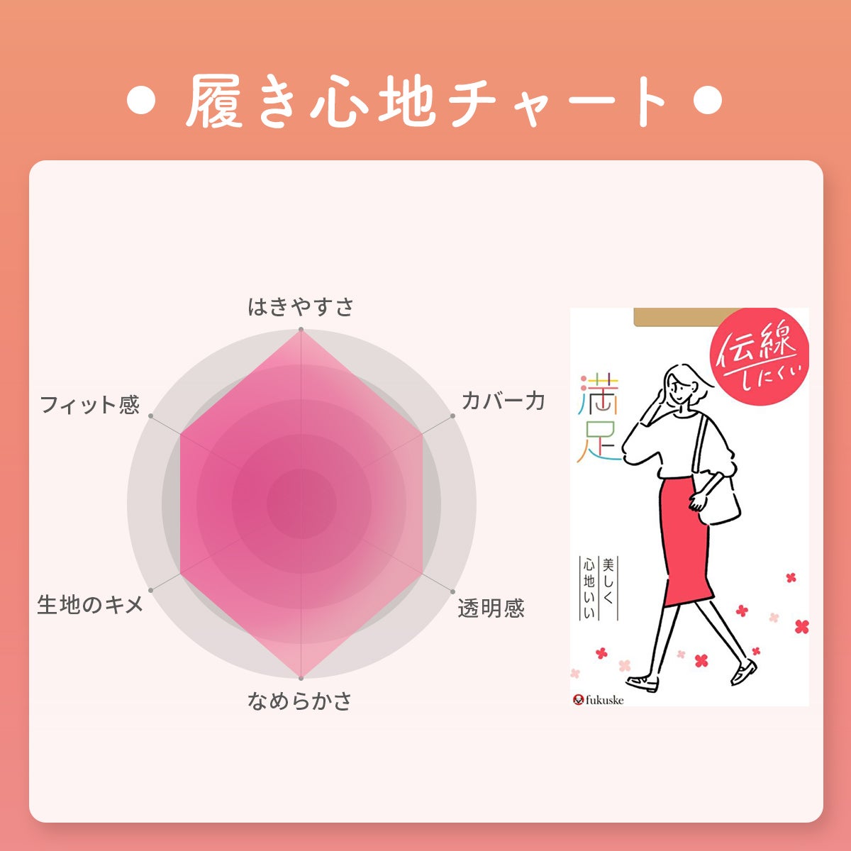 満足(マンゾク)】8足組 パンティストッキング 無地 JM-Lサイズ SCY